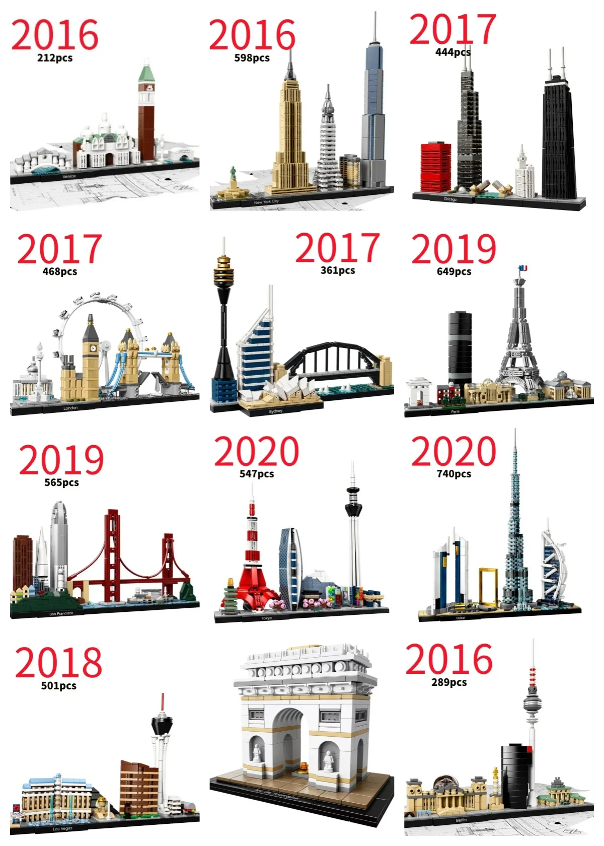 2016-2022 13 Sätze Stadtmodelle 21044 21033 21026 Bausteinsets, geeignet als Geburtstagsgeschenke – Detail 1