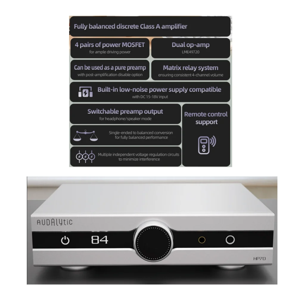 Thumbnail 4 - #21 Headphone Amplifiers Comparison Guide