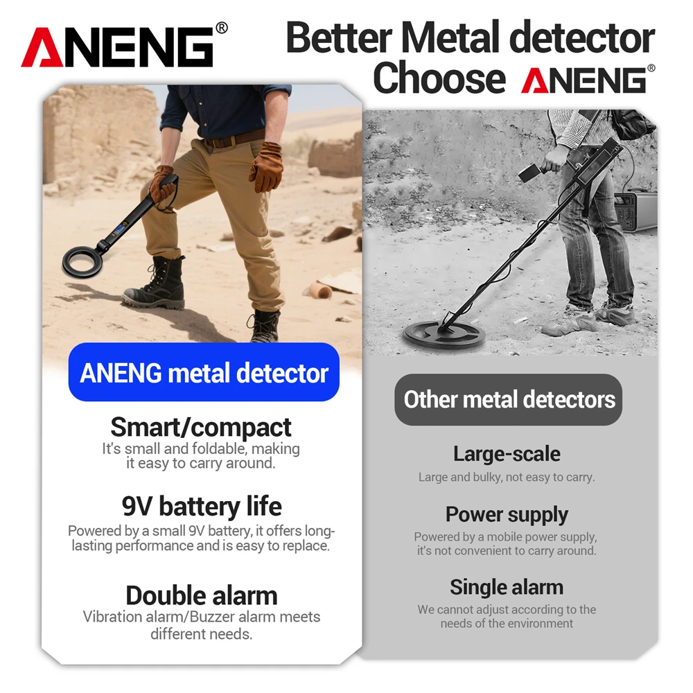 Thumbnail 4 - #77 Best Electrical Testing Tools to Buy In 2026