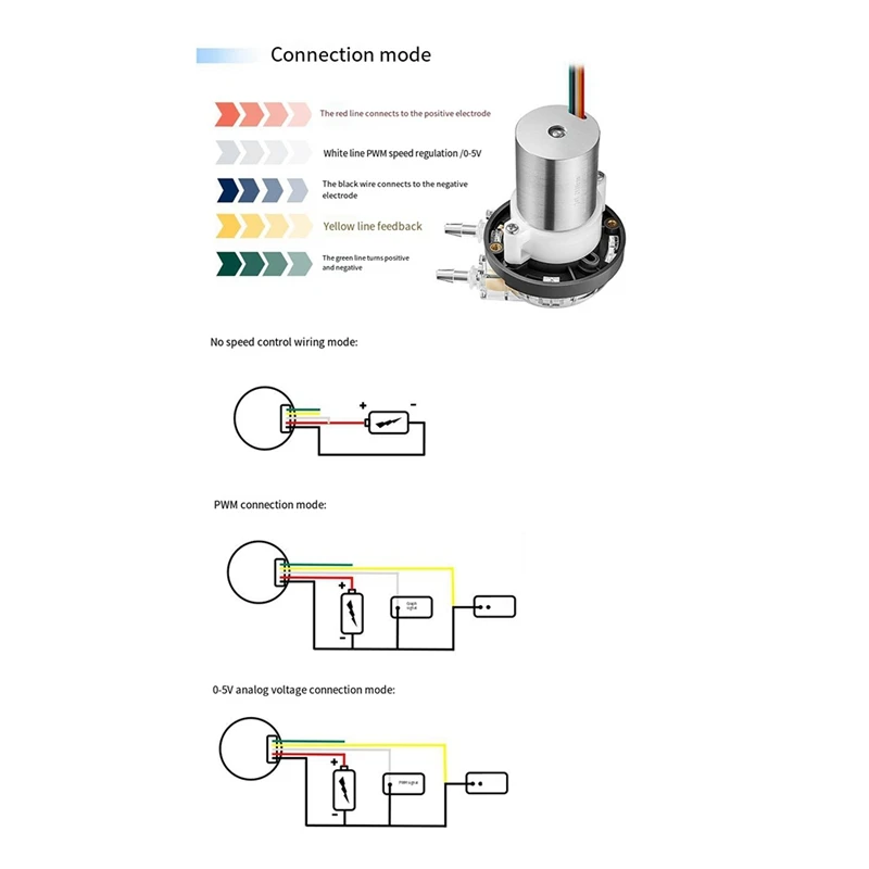 AB15-Pompa peristaltica Motore brushless micro-tipo 24V Piccola pompa acqua autoadescante Laboratorio a velocità regolabile-
