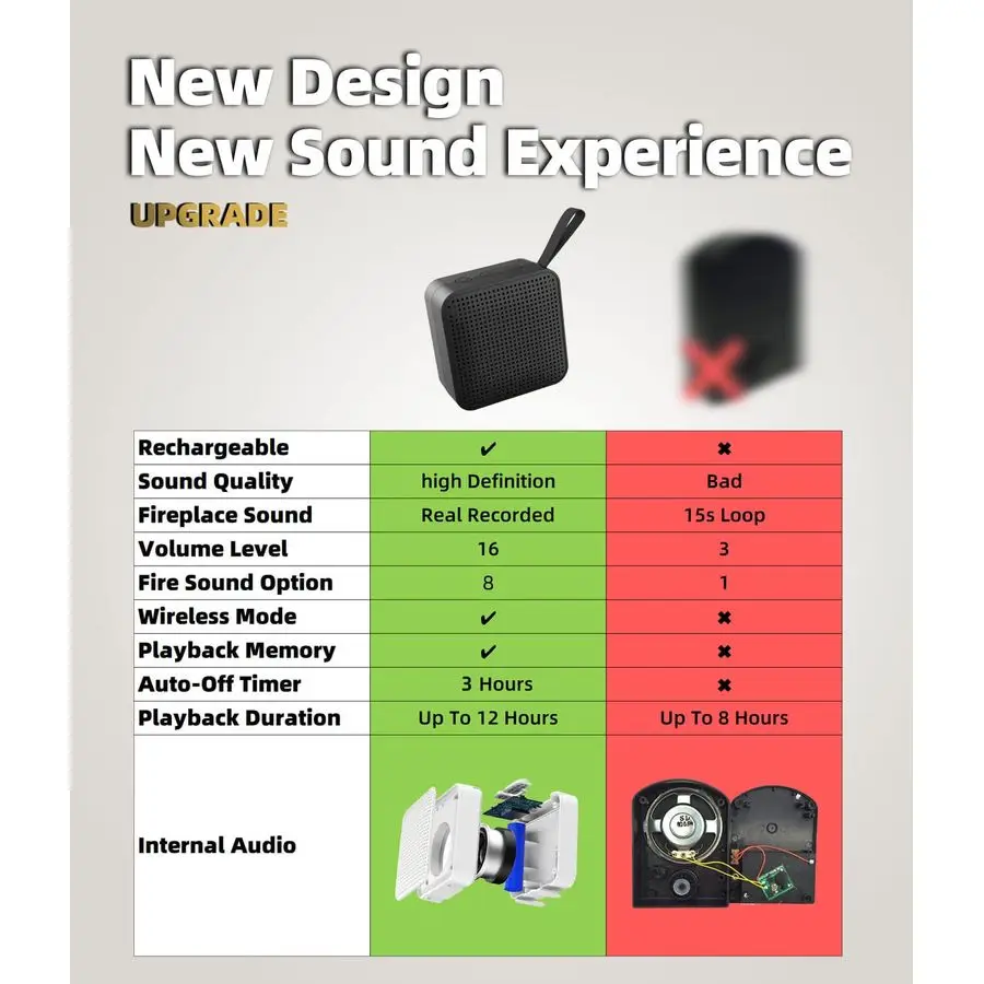 صندوق صوت المفرقع للمدفأة الكهربائية، 2 في 1 آلة صوت متصدع واقعية قابلة لإعادة الشحن لمدفأة الغاز، Fire Cr #5