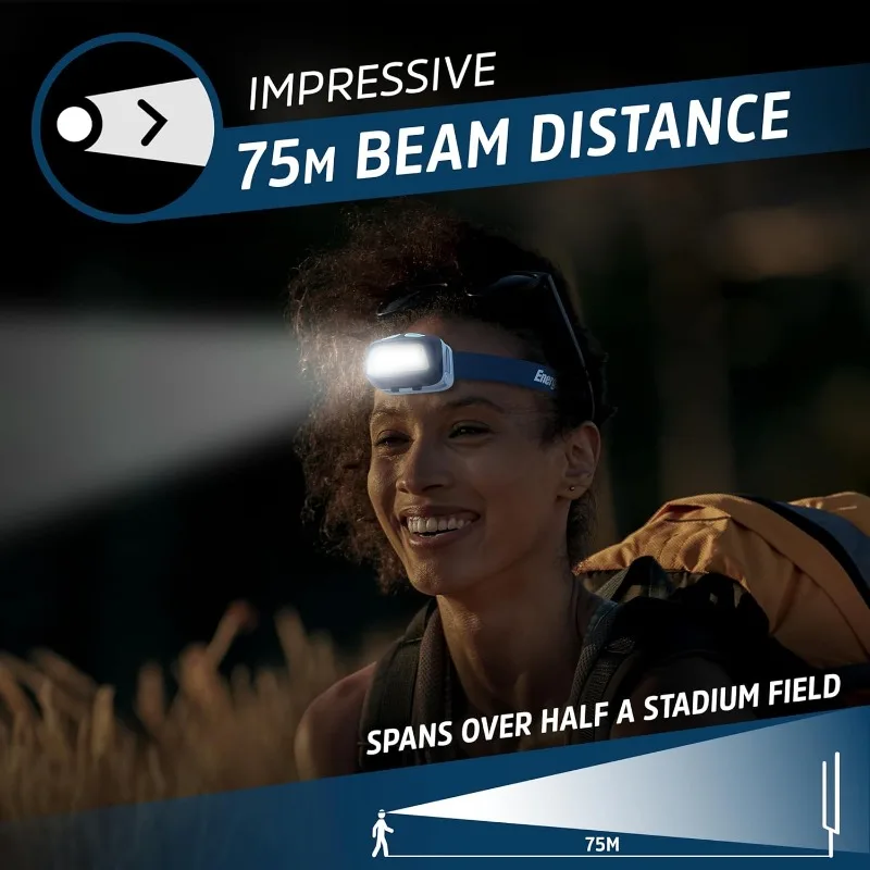 Energizer HDL40 LED Headlamp, 500 Lumen, IPX7 Waterproof, Multi-Colored Headlamp, Hands-Free Light, Batteries Included