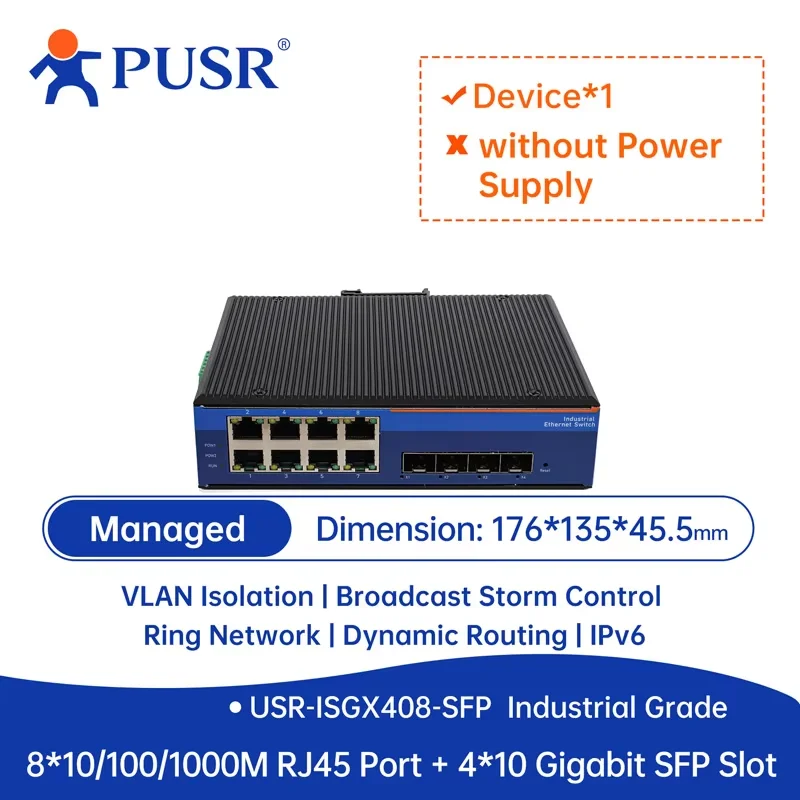 Variant: USR-ISGX408-SFP