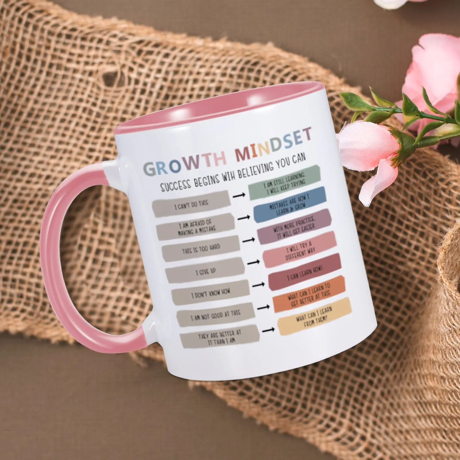 Growth Mindset Positive Mental Health Coffee Mug 11oz Ceramic Mugs for Psychologist Counselor Teens Students Gifts Tea Milk Cup