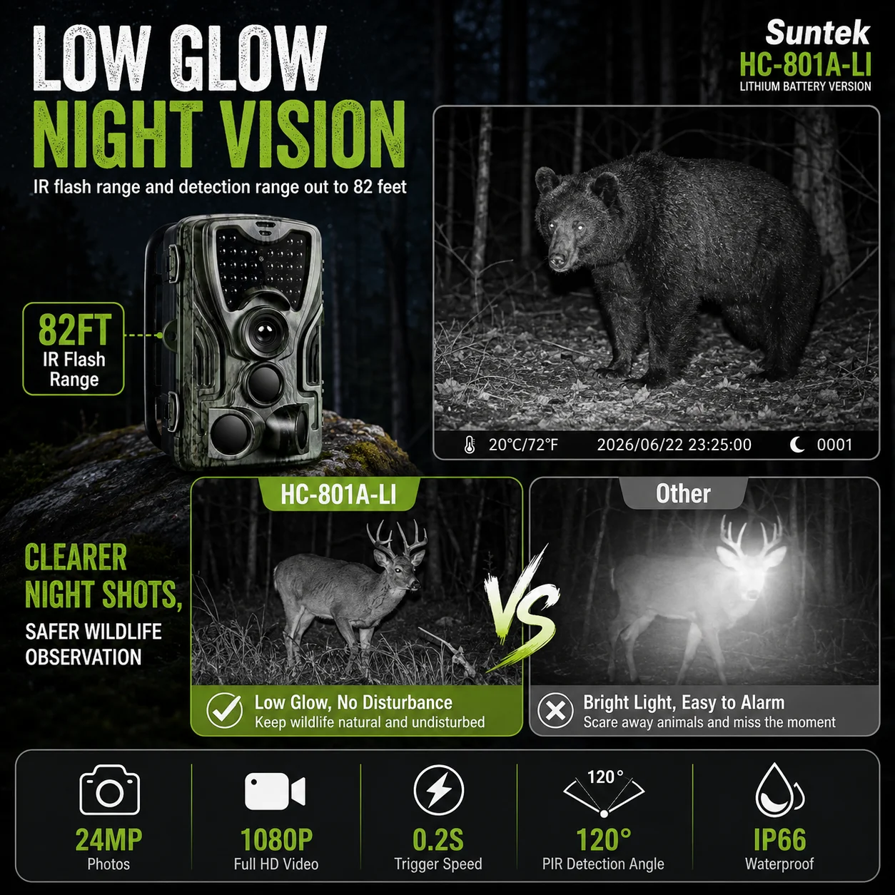 Thumbnail 3 - #63 Trending Trail Cameras Right Now