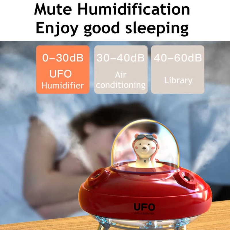 Dual Nozzles UFO Humidifier Desktop Air Humidifier Cute Planet Bear LED Light Ultrasonic Aroma Essential Oil Diffuser