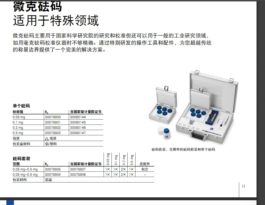 Microgram Load Cells for Research Calibration 5pcs 0.05mg to 21482mg Used by National Academy Sciences