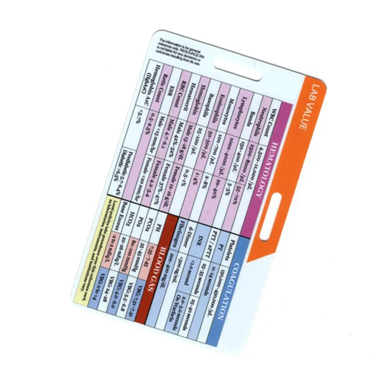 SOFT-Lab Value And Order Of Blood Draw Badge Card,Nursing Accessories Card Reference Cards  Gifts