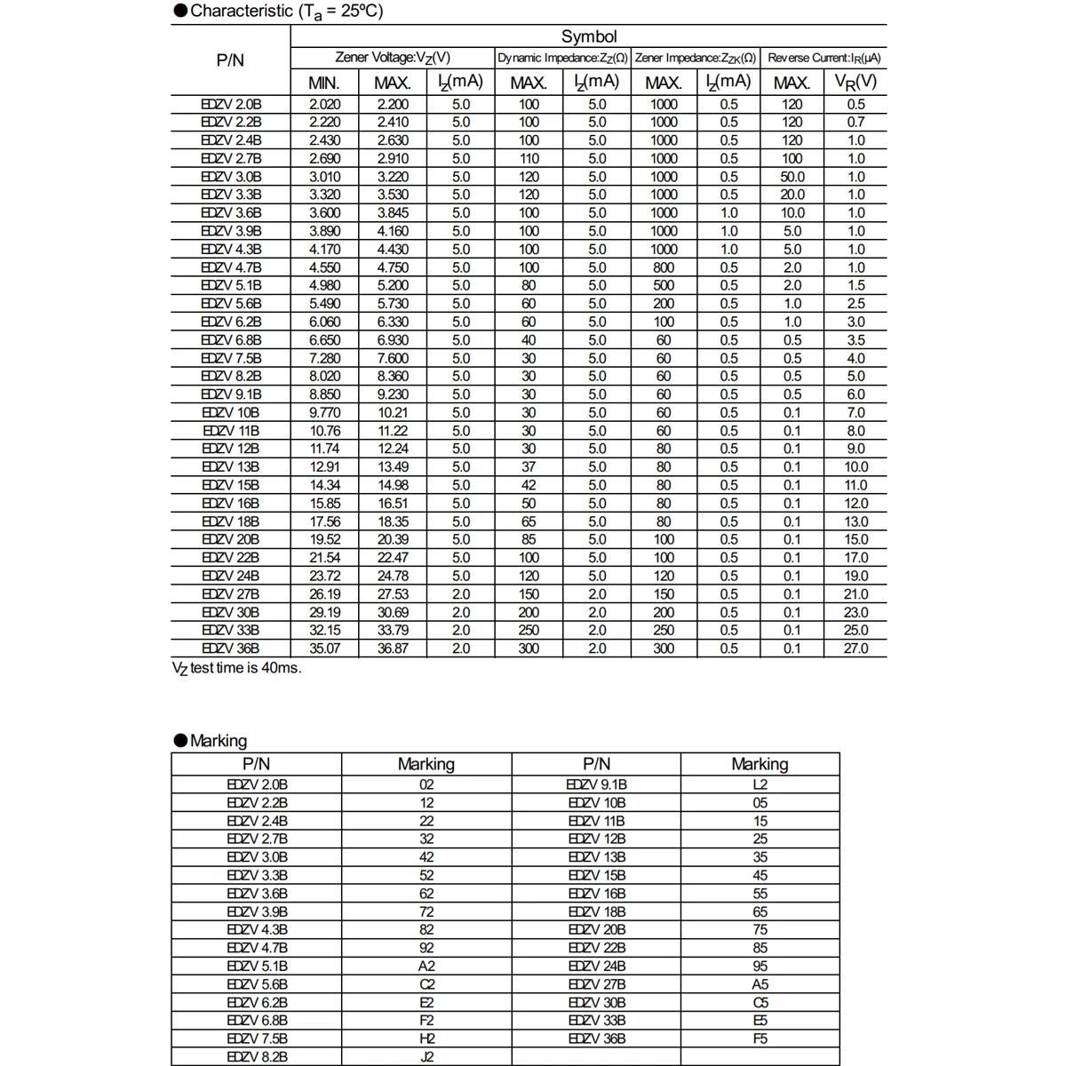 دايود منظم جهد سلسلة Zener-EDZV ، منظم جهد مستقل ، دايود ،-55 درجة مئوية ~ ~ ~ درجة مئوية ، 2 فولت-36 فولت ، عبوة SOD-كان ، EMD2 ، EDZVT2R ،