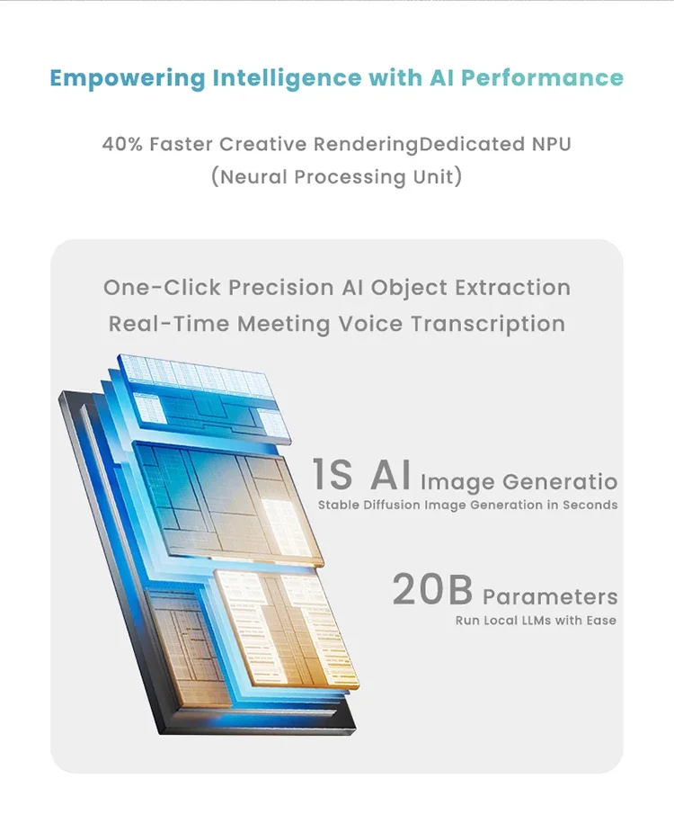 

Ноутбук SZBOX 15.6 дюймов N125 MINI PC Intel Core Ultra 125H DDR5 4800 МГц 16 ГБ ОЗУ 1 ТБ NVMe RJ45 Windows 10/11 WIFI6 BT5.1