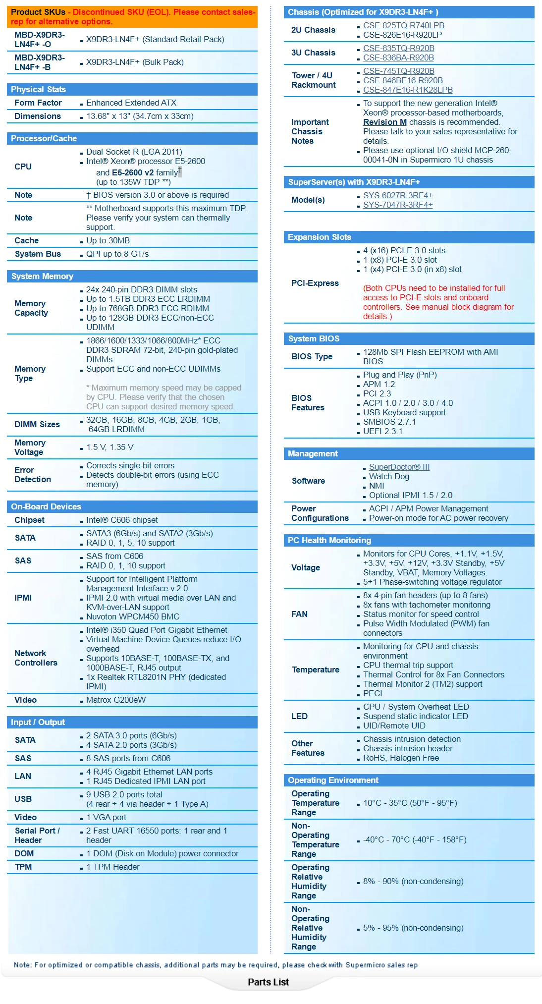 X9DR3-LN4F+ For Supermicro Two-way Server E-ATX Motherboard  2011 Intel C606 DDR3 Xeon processor E5-2600 and E5-2600 v2 family†