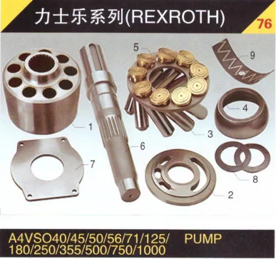 

Rexroth hydraulic piston pump parts A4VSO71 DRIVE SHAFT