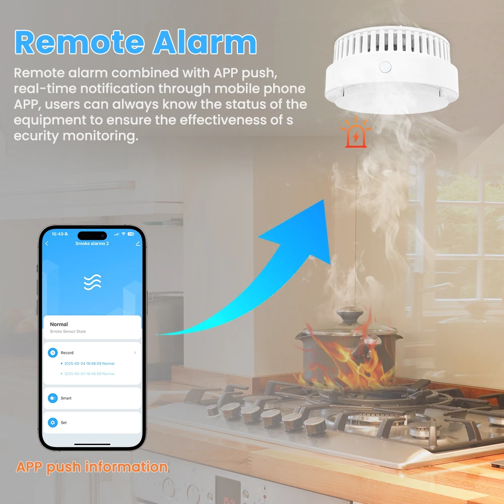 AVATTO Tuya Zigbee Smart Rooksensor Brandbeveiliging Rookmelder Smart Home Security Alarm op afstand voor Alexa Google Home