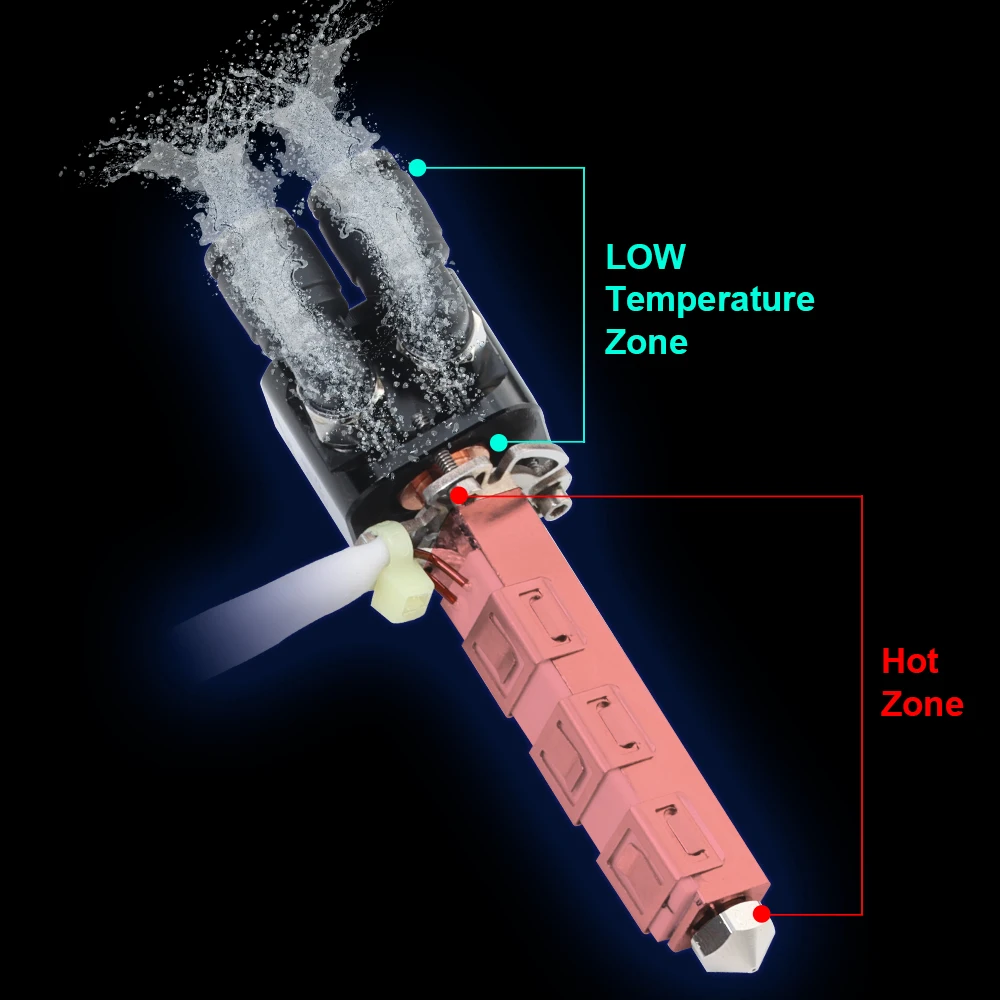 Trianglelab CHC ®   XL HOTEND تبريد سائل عالي التدفق عالي السرعة مقاوم للاهتراء FDM hotend متوافق مع تبريد المياه VORON 3D