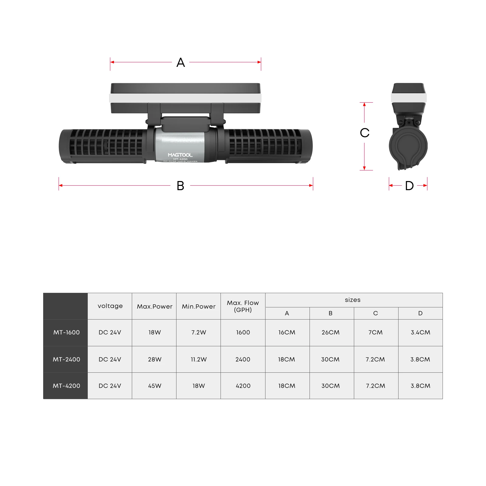 Imagem -04 - Magtool Aquarium dc Gyre Wave Maker Fluxo Cruzado Ajustável com Sine Tech 16004200gph