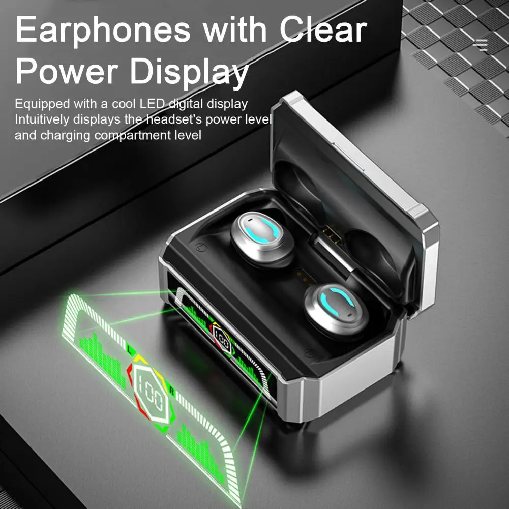 Wireless Earphones HiFi Sound Low Latency HD-compatible Mic LED Digital Display with Dazzling Light Bluetooth-compatible 5.3 Hea