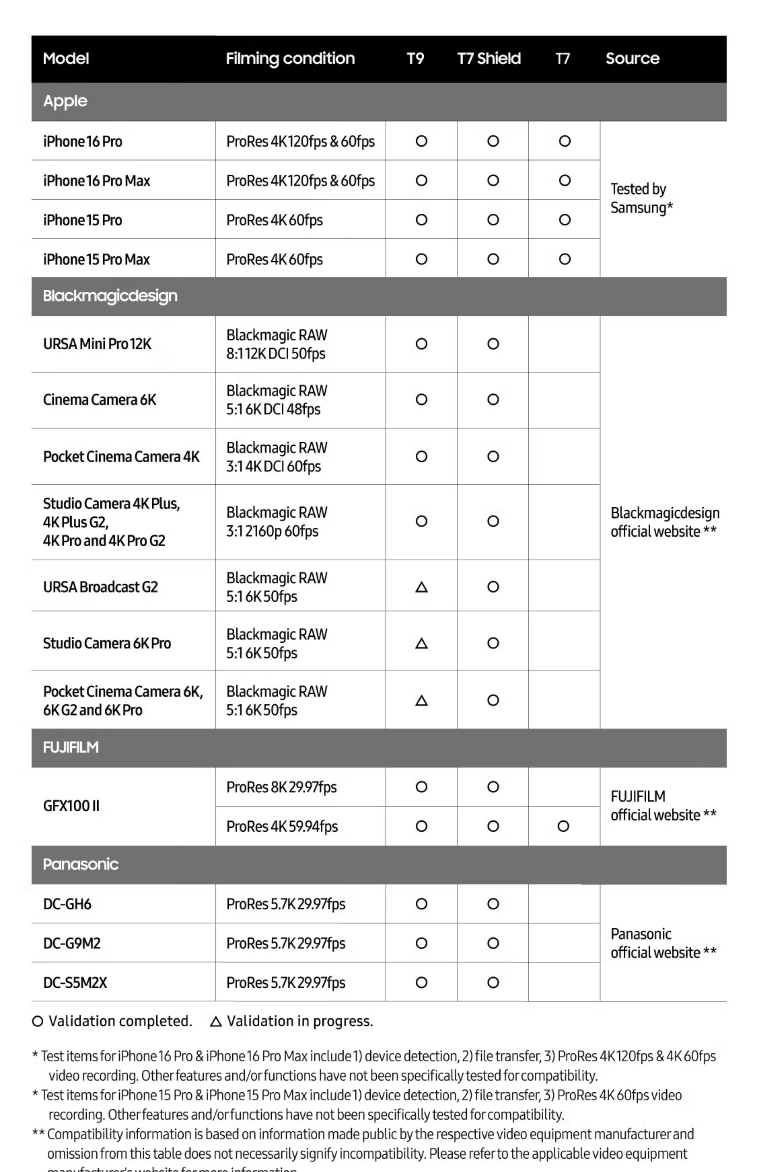 Notebook desktop Unità a stato solido Mini portatile