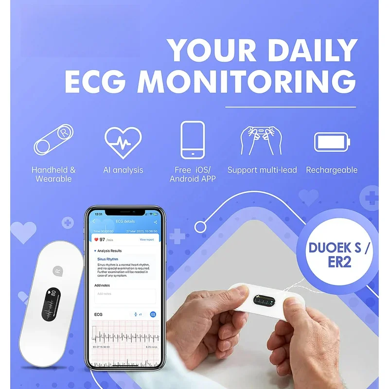 LEPU 24 Hour / Holter Wearable ECG/EKG Monitor With AI Analysis