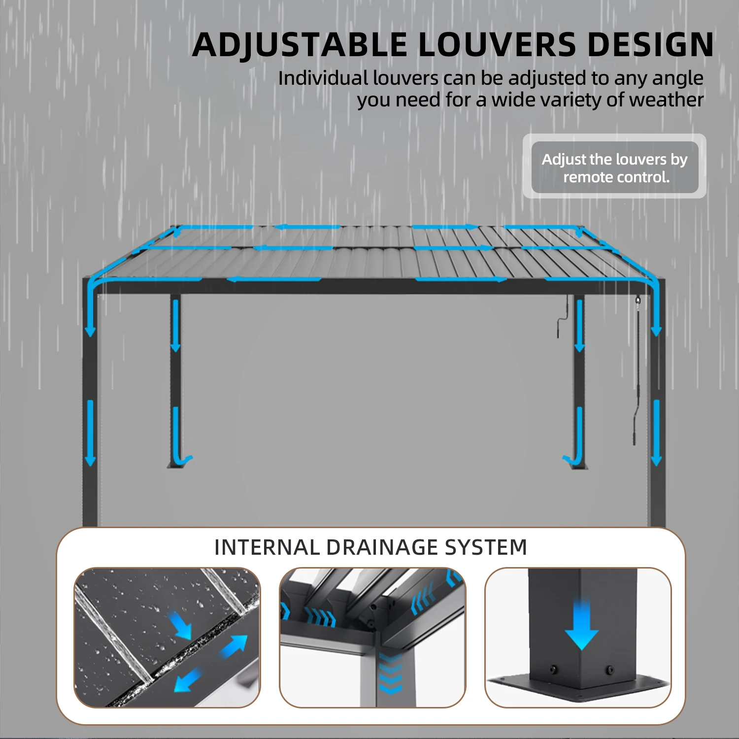 Pérgula impermeável ajustável com persianas elétricas para pátio varanda pérgula externa