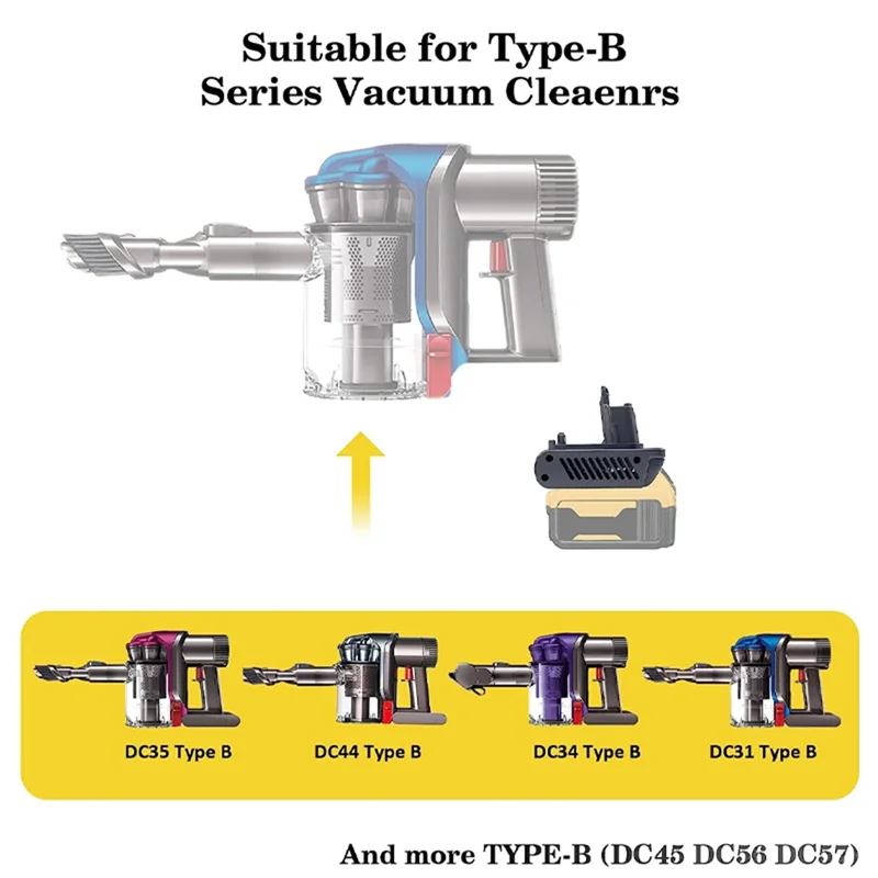 ABGR-DW31B محول البطارية ل 20 فولت بطارية ليثيوم إلى لدايسون نوع B DC31 DC35 DC34 بطارية مكنسة كهربائية أداة سهلة ل