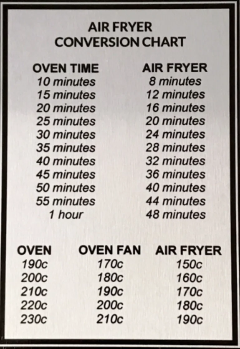 

Customized AIR FRYER CONVERSION CHART Sign Cooking Times Temp Oven Kitchen Gift Aluminum Composite Panel Sign