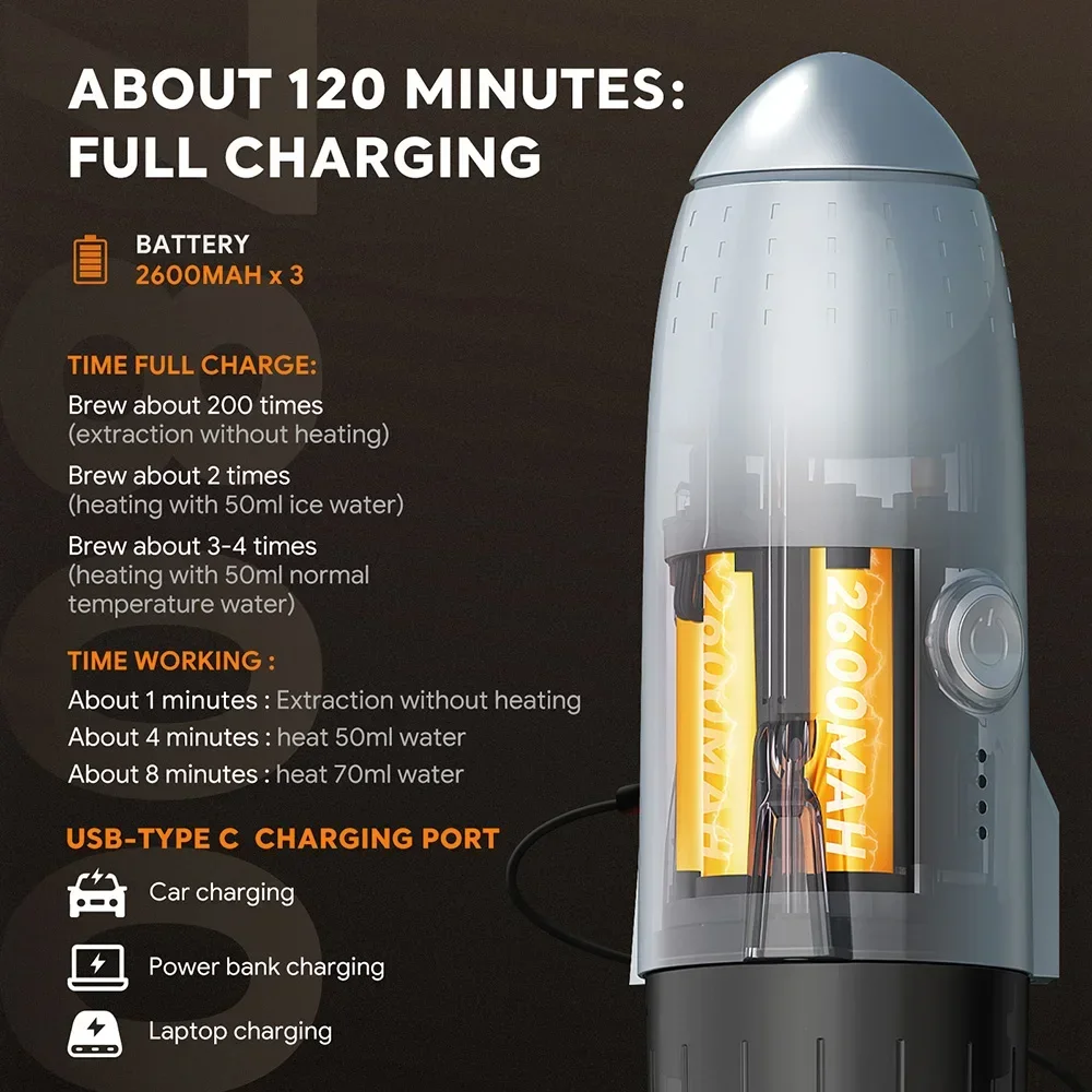 ماكينة اسبريسو محمولة 3 في 1 من النوع C شحن كهربائي 19 بار ماكينة صنع القهوة لـ NESPRESSO & DolceGusto Pods والقهوة المطحونة