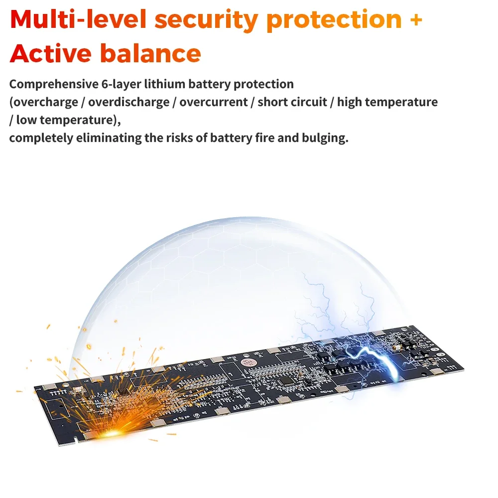 Für Xiaomi 5 5Pro 5MAX 4 PRO (2. Generation) BMS Leiterplatte Controller Elektroroller Batterieschutz Steuerplatine Ersatzteile – Detail 3