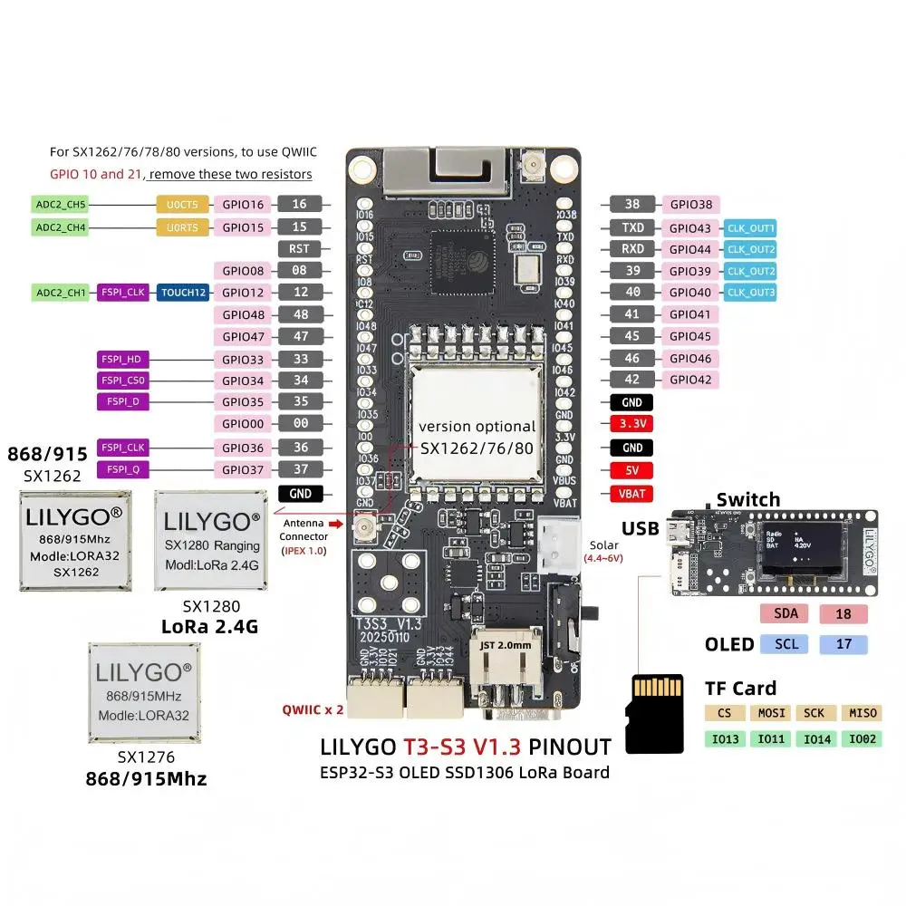 Development Board ESP32S3FH4R2 0.96 Inch SSD1306 I2C OLED Display 128x64 Wi-Fi BTh 5.0 Reset Boot Button IoT Controller Module