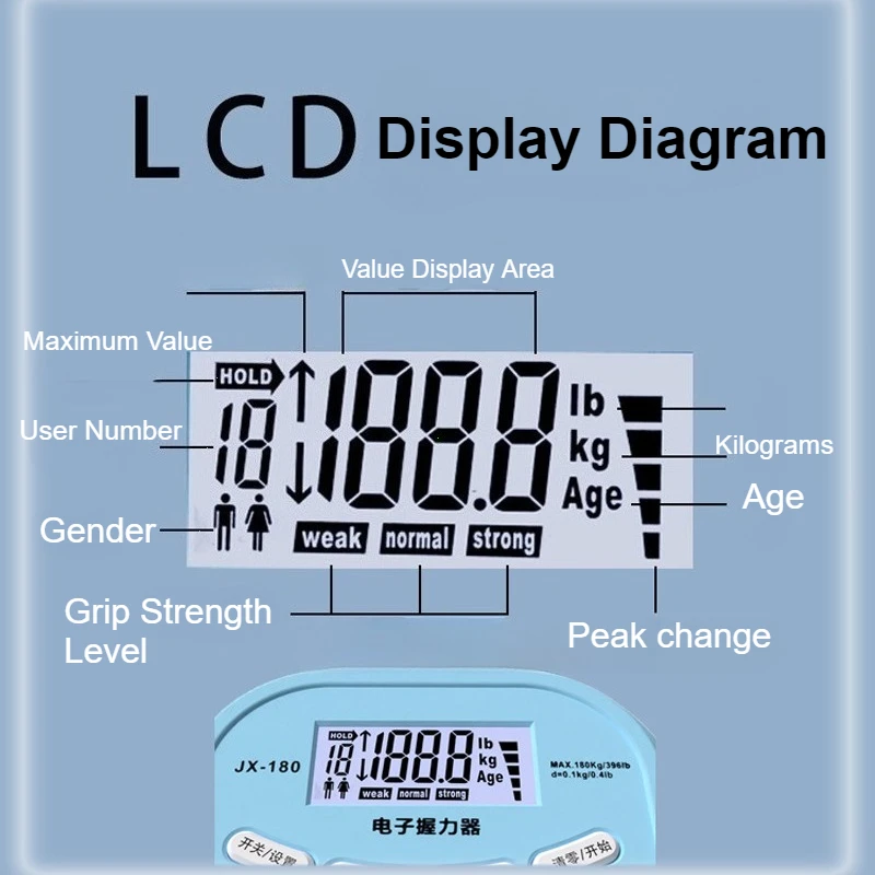 265LBS/120 كجم شاشة LCD قبضة قوة متر للرجال والنساء تستر الرقمية اليد دينامومتر التدريب قابلة للشحن ثنائي الغرض