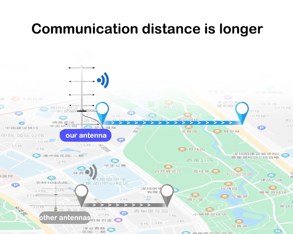 Imagem -03 - Antena Yagi Passiva Amplificador ao ar Livre Antena Direcional de Longo Alcance Repetidor de Dados sem Fio Presunto Rádio tv Sinal Impulsionador 433mhz