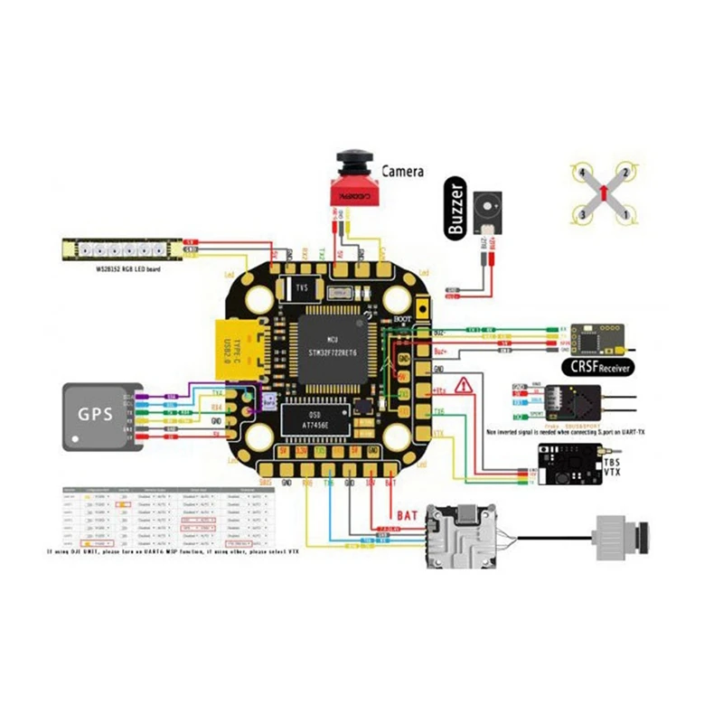 F722 Mini Stack Flight Controller AM32 55A 4IN1 ESC 20X20 3-6S Built-In OSD For FPV Freestyle Drones Parts