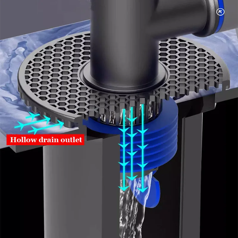 Universele Wasmachine Vloerafvoer 2 In 1 Riool Afvoer Connector Gootsteen Riool Wasruimte Accessoires Slang Adapter Disposer