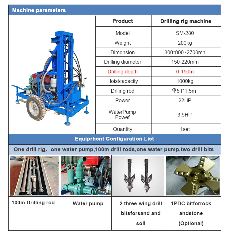 آلة حفر آبار المياه الصغيرة المحمولة 200 متر للبيع تتميز بمعدات جهاز حفر محرك مضخة التروس لألمانيا #6