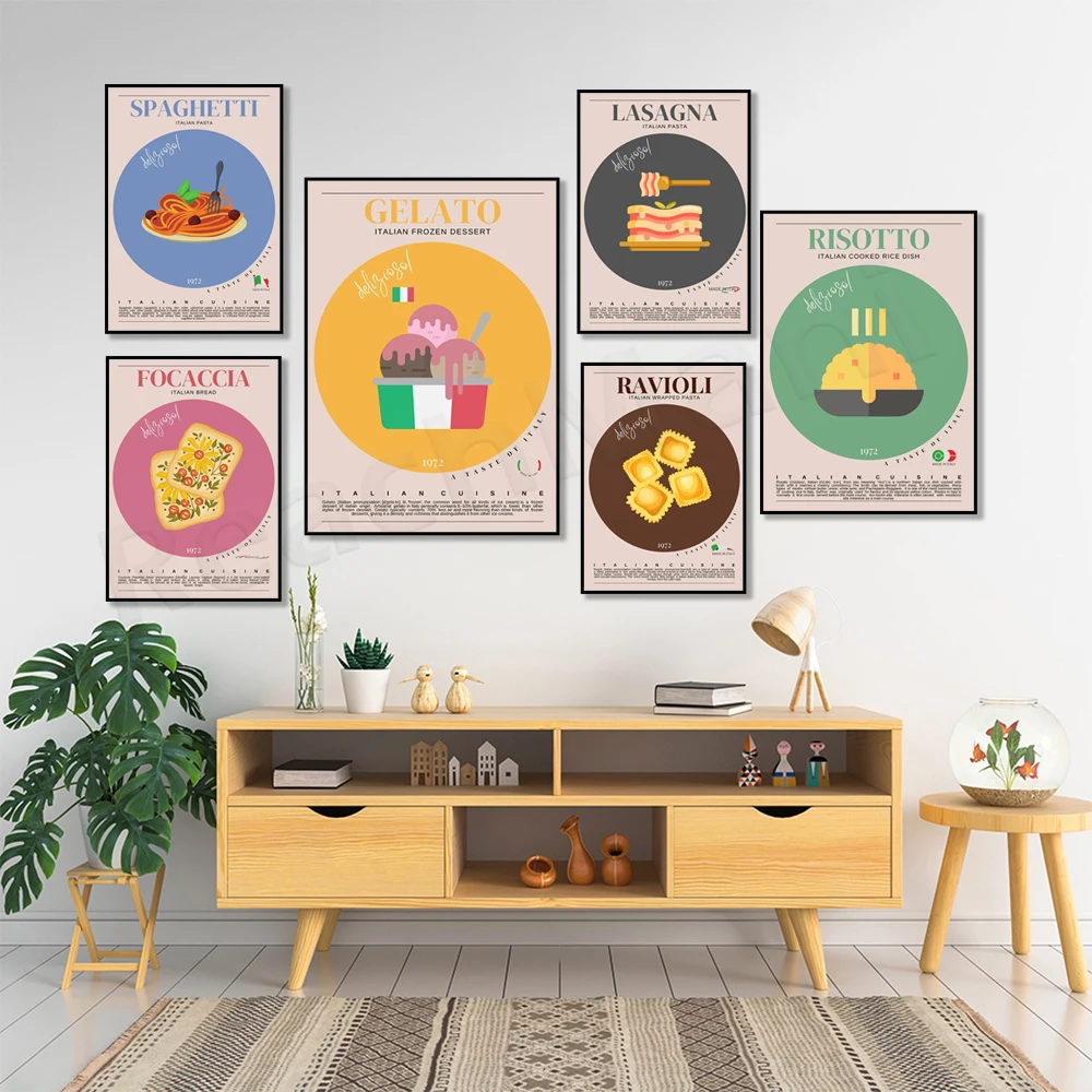 Italienisches Essen, Nudeln, Kanoli, Baguette, Ravioli, Risotto, Lasagne, Dessert, Pizza, Eis, Küchendekorationsplakat