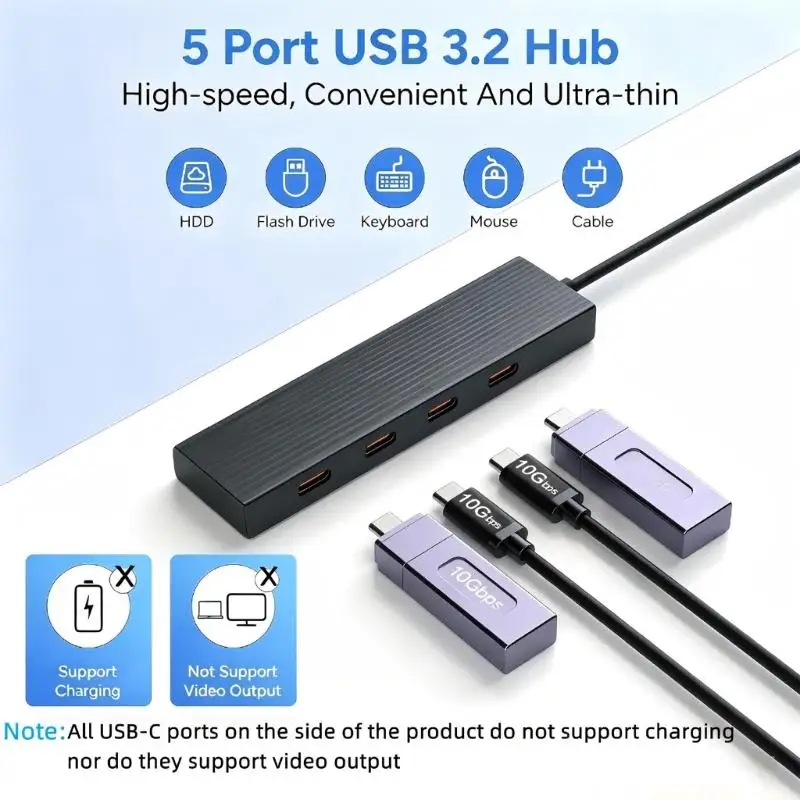 Narrow Type C Expansion Splitter with Four Type C Outlets, Aluminum Shell