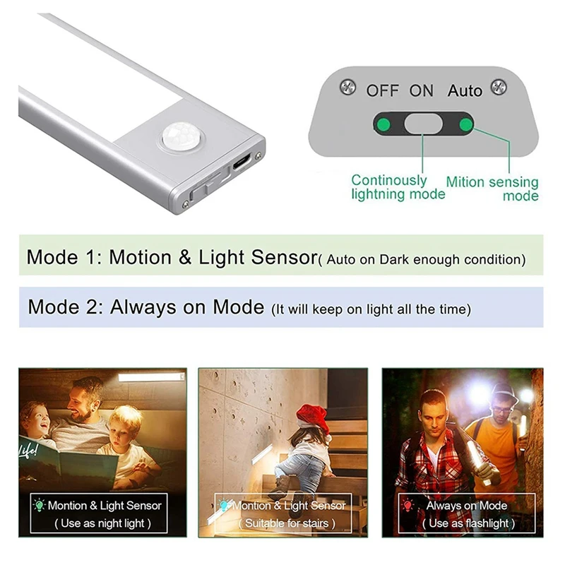 Sports Sensor Light Rechargeable Lighting Night Light Ultra-Thin Sports Closet Light Rechargeable Radio Down Light