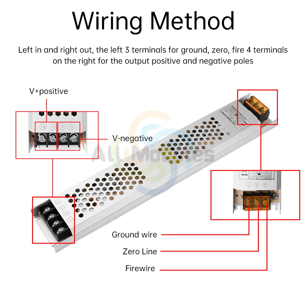 Ultra-thin LED Strip Light Regulated Power Supply 220V To 12V Lighting 60W100W200W LED Strip Light Driver