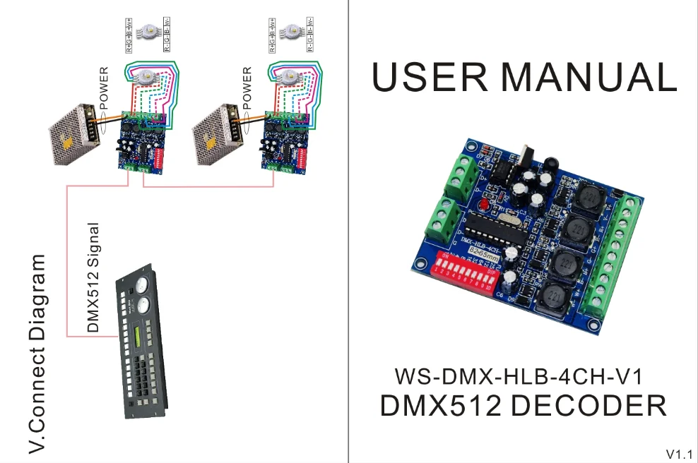 DMX Decoder DMX512 Controller 3CH 4CH For LED Strip Light Constant Current DMX-HLB-3CH/4CH-350MA or 700MA RGBW LED Lamp Modules