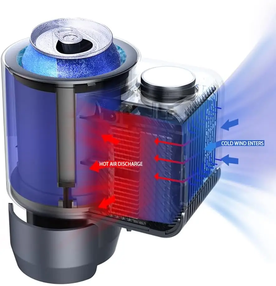 حامل أكواب مبرد ذكي 2 في 1، حامل مشروبات محمول للسيارة والسفر، تبريد وتدفئة، مدمج للمكتب والشاحنة والمنزل