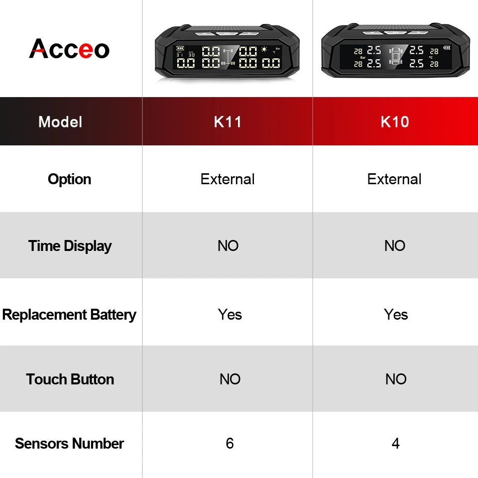 Acceo K11 Car TPMS Tyre Pressure Monitoring System Solar Power Digital LCD Display Auto Security Alarm Systems With 4/6 Sensors