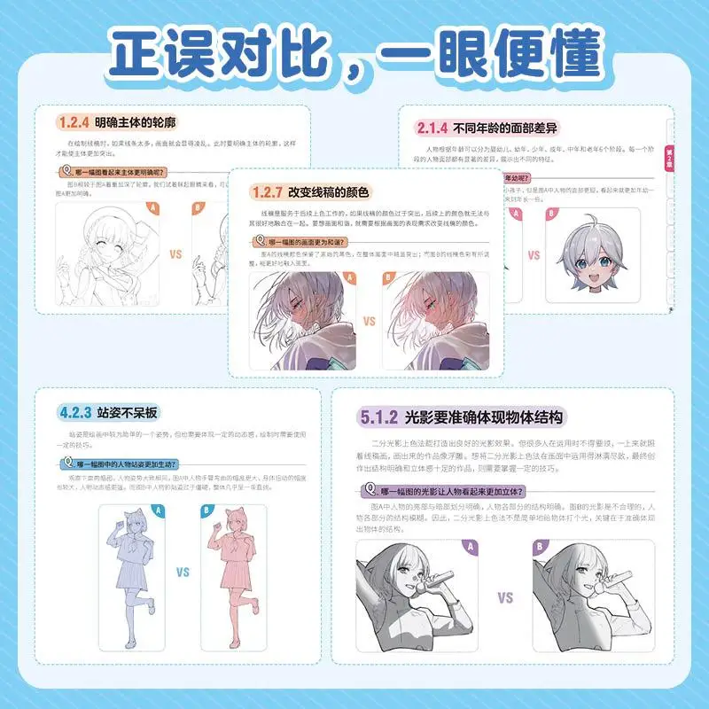 Anime Drawing Pitfall Guide By Awen Character Anatomy Tutorial Beginner Manga Illustration Techniques Art Book