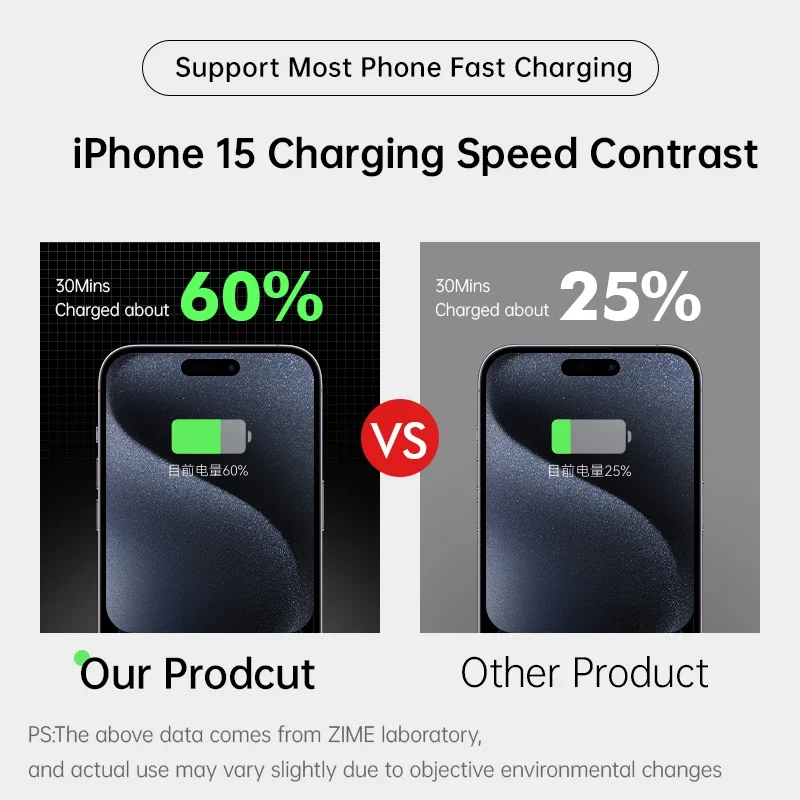 For IPhone15 14 13Pro Xiaomi 20000mAh Power Bank Built-in Cables 22.5W Fast Charging Powerbank Portable Battery Charger