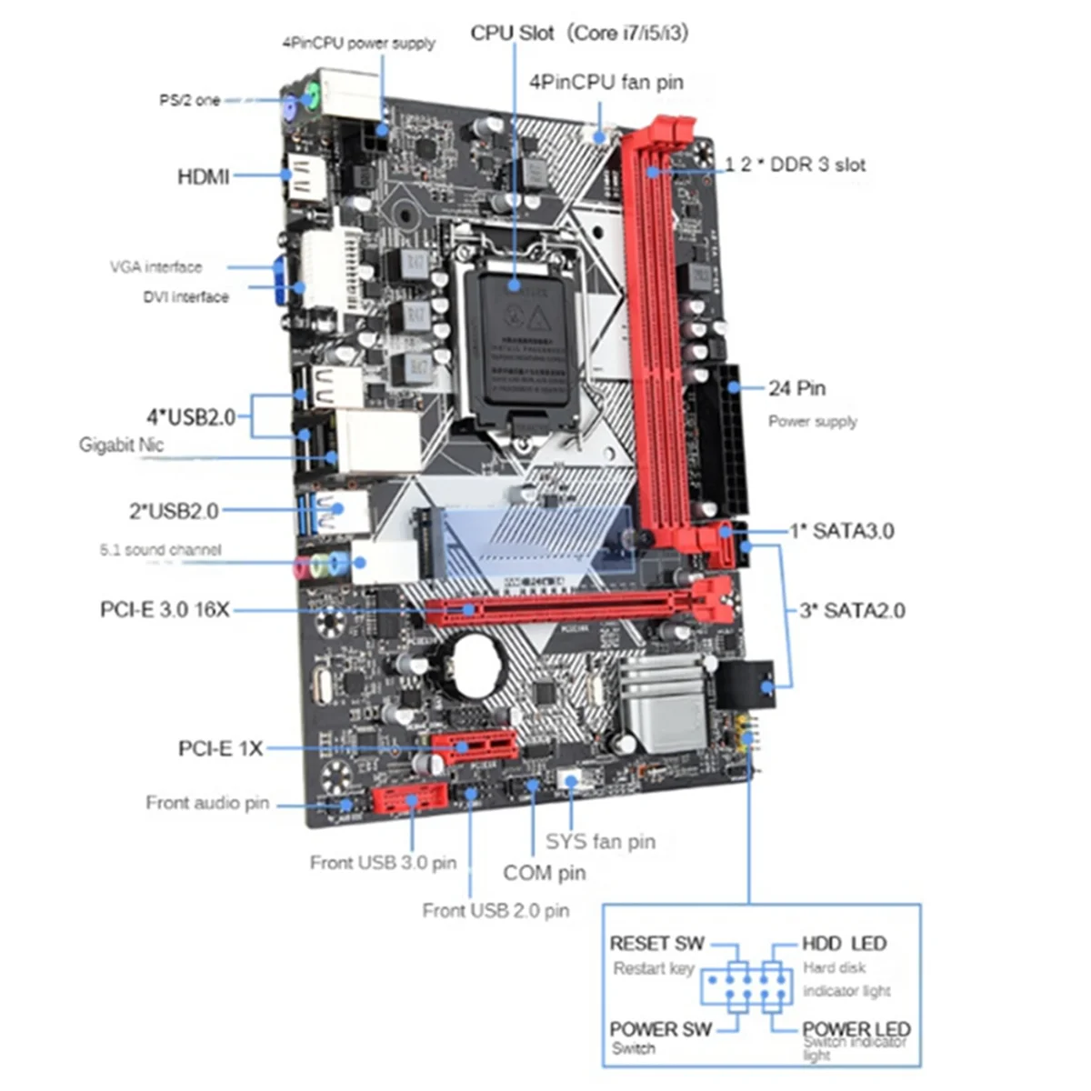 B75-H Desktop Computer Motherboard LGA1155 USB3.0 Support Up to 16GB DDR3 RAM Slots PCl-E3.016X Gigabit LAN Card