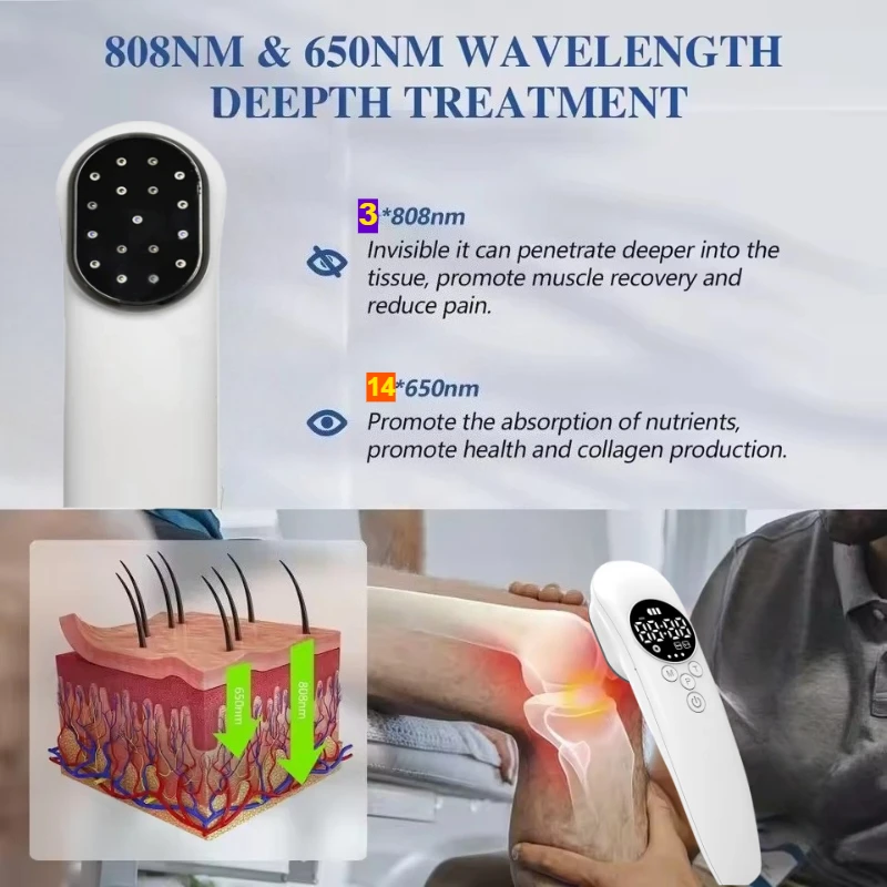 

Medical Grade 650nm/808nm Cold Laser System Non-Invasive Treatment for Back Pain & Tendonitis