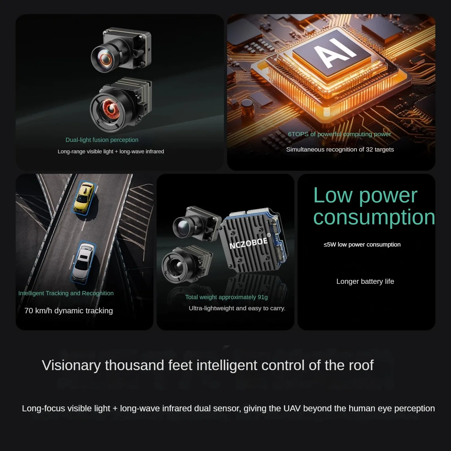 NCZOBOEFPV AI Tracking Module Intelligent Guidance Module Auto Detect Identify Lock Target Tracking System