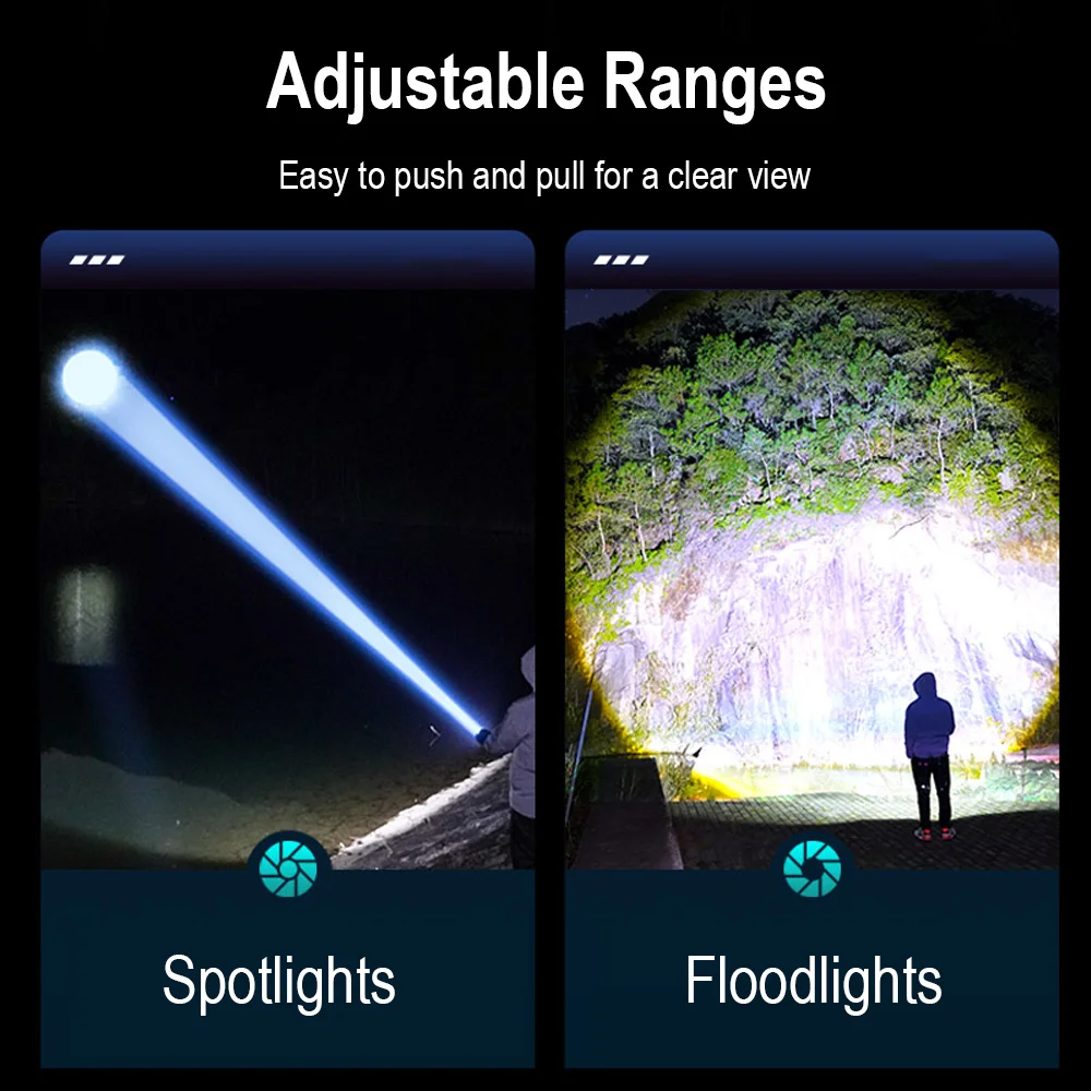 BORUiT A15 Senter LED Kuat 1200LM 26650 Lampu Senter Zoom Isi Ulang Tipe C dengan Tampilan Digital untuk Berkemah Luar Ruangan