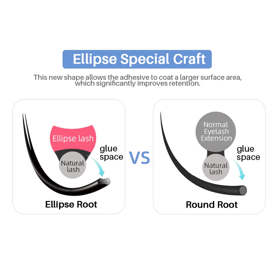 Lashprofessor Ellipse Ciglia piatte Punte divise Nero opaco Morbido Naturale Individuale Estensione ciglia finte Ciglia piatte Fornitori