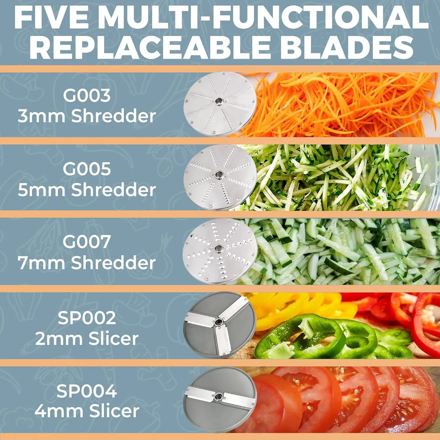 Pemotong Sayur dan Pengolah Makanan Komersial VC60MS 550W dengan Kapasitas 3,17 Quart dan Pisau Cakram yang Dapat Diganti