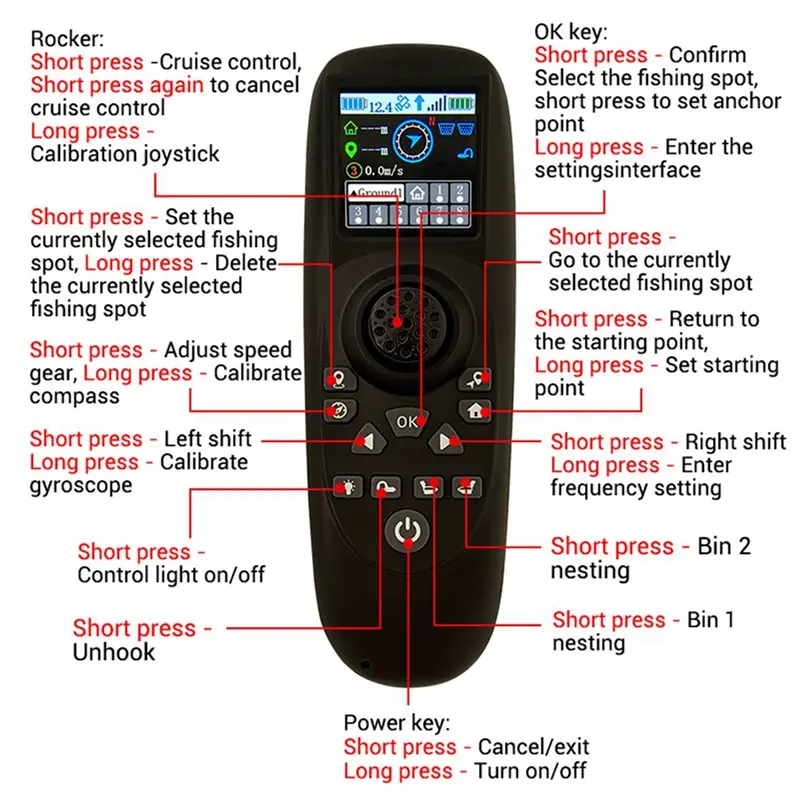 RXG4P-TXG4 Colored Screen Display Brushless Motor Remote Control Set 7-30V Receiver Board With GPS Module For Net-Pulling Boats-