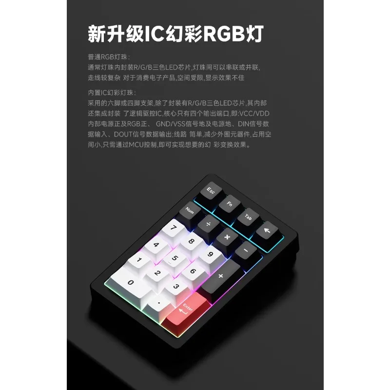 PANDA20 Aluminum Alloy Digital Gadget Keyboard Sublimates Three-mode Bluetooth Wireless IC Colorful RGB Light Notebook Office